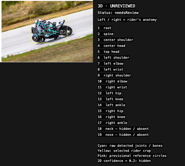 P01 · subject · James 3D inspection