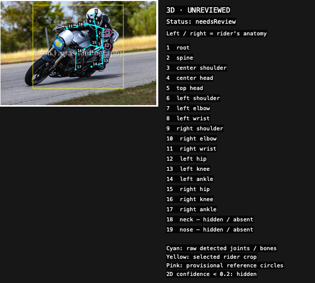P02 · subject · James 3D inspection