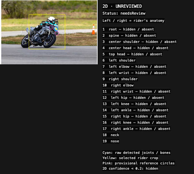 P03 · subject · James 2D inspection