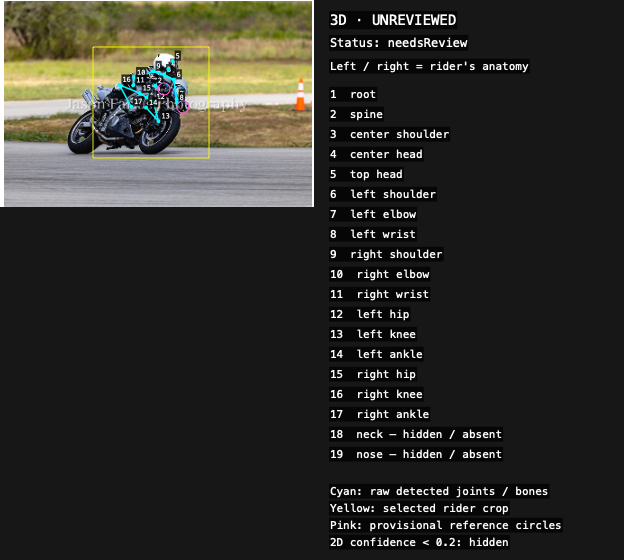 P03 · subject · James 3D inspection