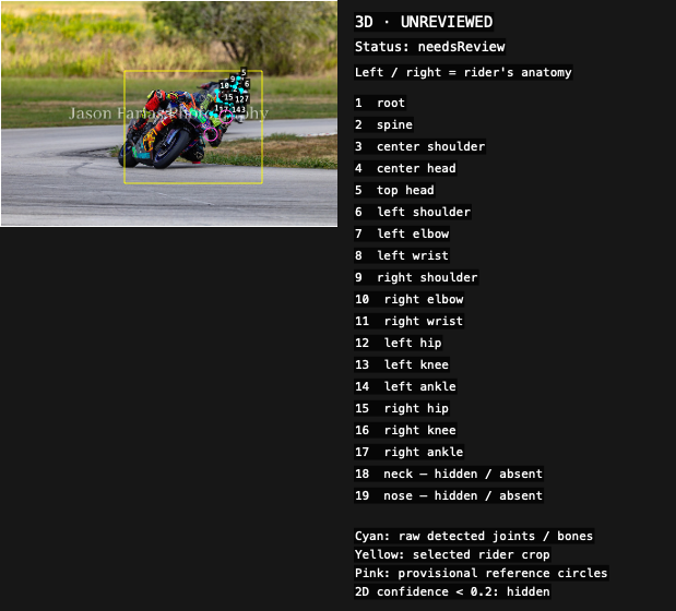P04 · reference · Damien 3D inspection