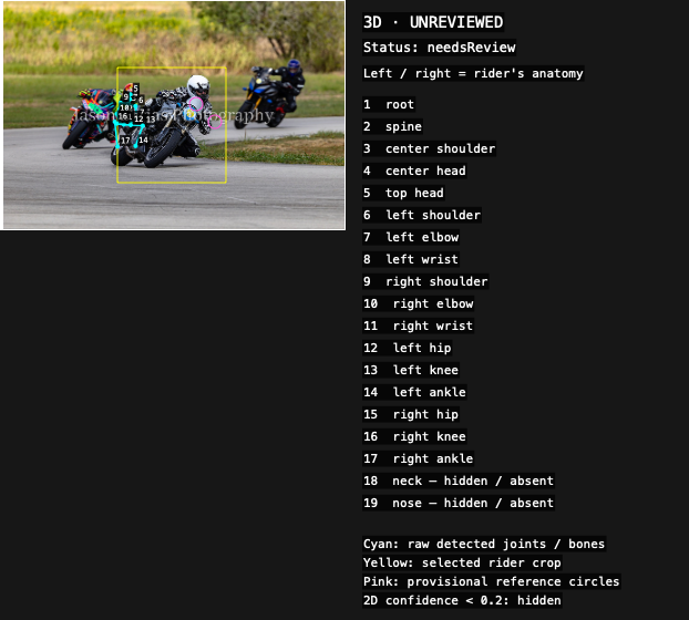 P04 · subject · James 3D inspection