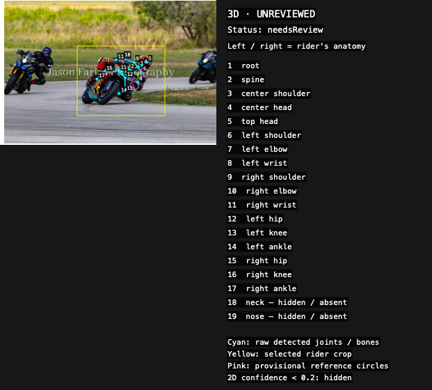P05 · reference · Damien 3D inspection