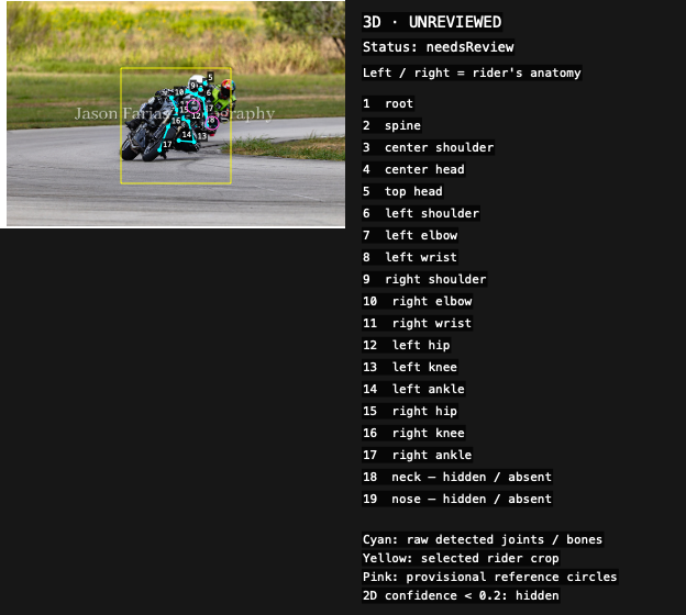 P05 · subject · James 3D inspection