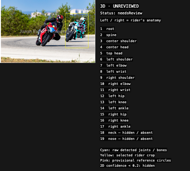 P06 · subject · James 3D inspection